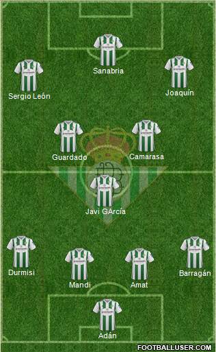 Real Betis B., S.A.D. Formation 2017