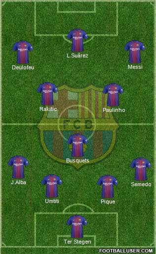 F.C. Barcelona Formation 2017