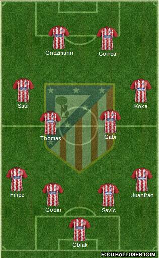 C. Atlético Madrid S.A.D. 4-1-2-3 football formation