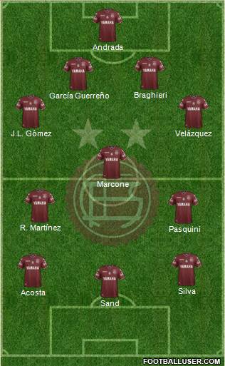 Lanús Formation 2017
