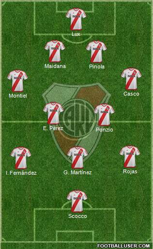 River Plate Formation 2017
