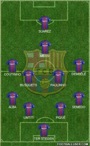 F.C. Barcelona Formation 2017