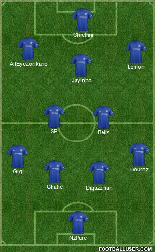 Chelsea Formation 2017