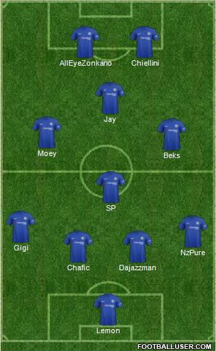 Chelsea Formation 2017