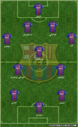 F.C. Barcelona Formation 2017