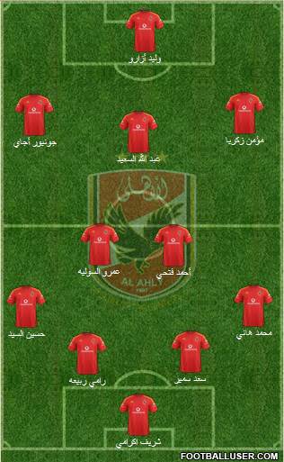 Al-Ahly Sporting Club Formation 2017