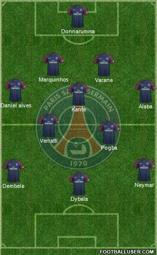 Paris Saint-Germain Formation 2017