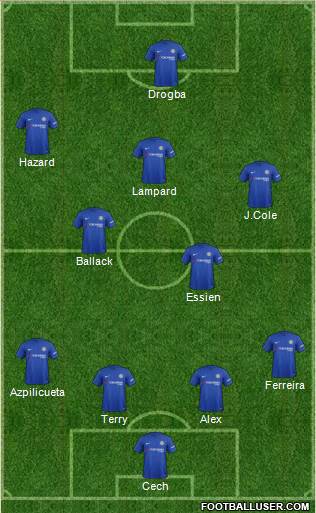 Chelsea Formation 2017