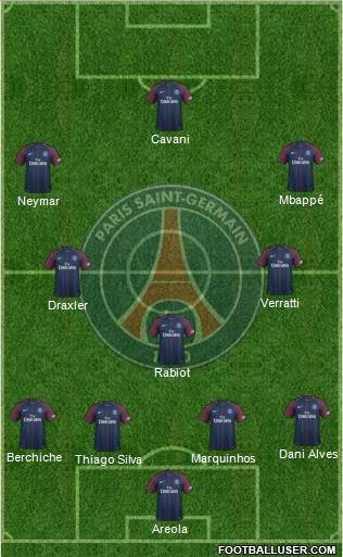 Paris Saint-Germain Formation 2017