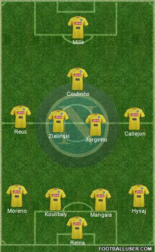 Napoli Formation 2017