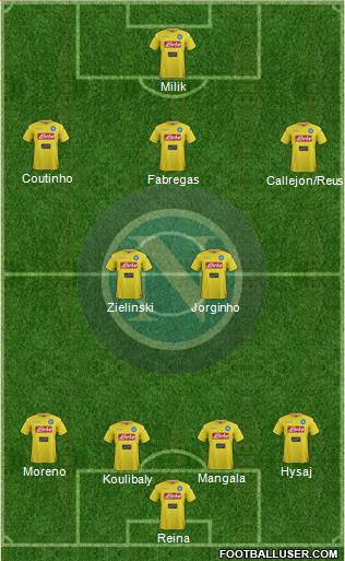 Napoli Formation 2017