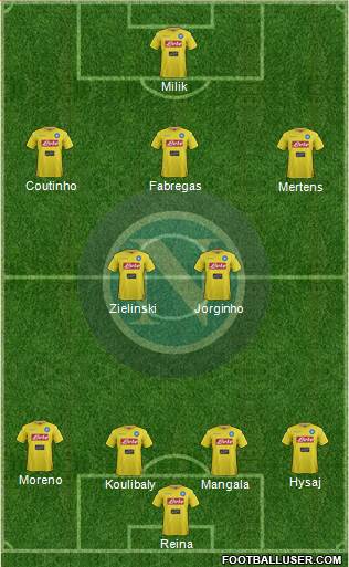 Napoli Formation 2017