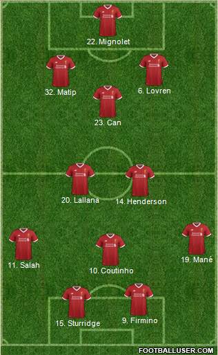 Liverpool Formation 2017