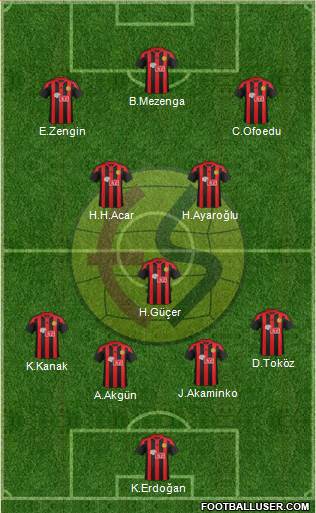 Eskisehirspor Formation 2017