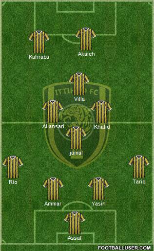 Al-Ittihad (KSA) football formation