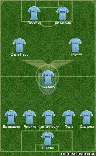S.S. Lazio Formation 2017