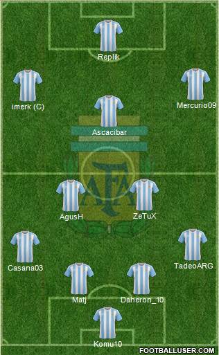 Argentina Formation 2017