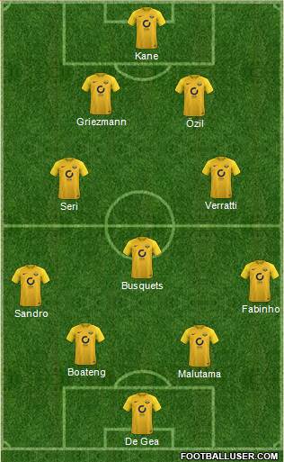 Torquay United Formation 2017