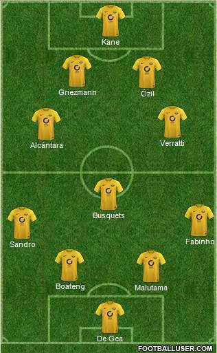 Torquay United Formation 2017