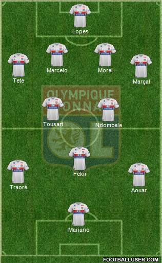 Olympique Lyonnais Formation 2017
