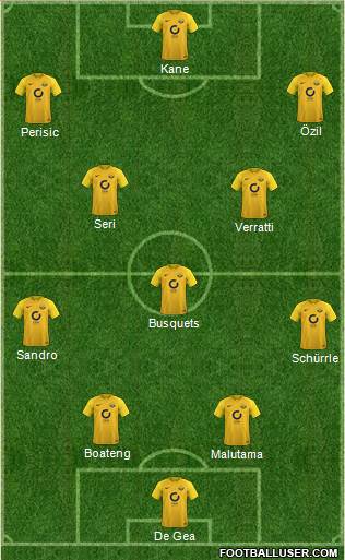 Torquay United Formation 2017