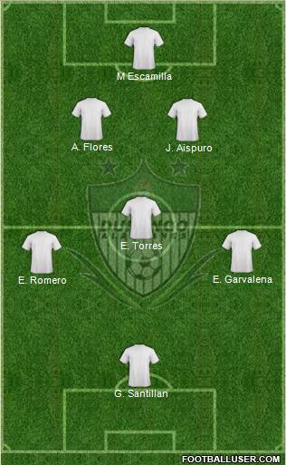 Club Alacranes de Durango Formation 2017