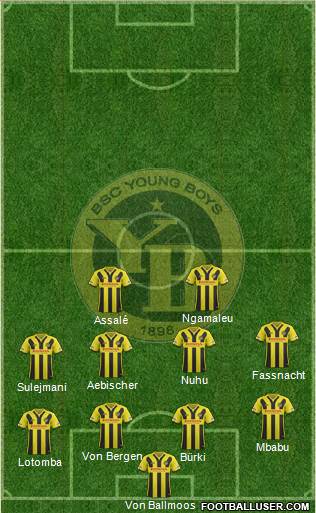 BSC Young Boys Formation 2017