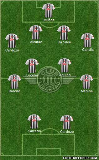 C Libertad Formation 2017