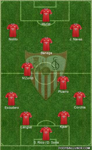 Sevilla F.C., S.A.D. Formation 2017