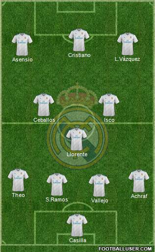 Real Madrid C.F. 4-1-3-2 football formation