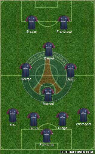 Paris Saint-Germain Formation 2017