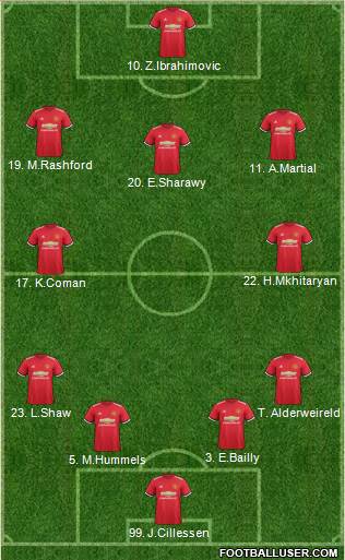 Manchester United Formation 2017