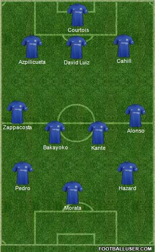 Chelsea Formation 2017