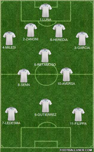 Uzbekistan Formation 2017