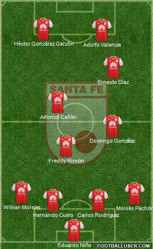 Santa Fe CD Formation 2017
