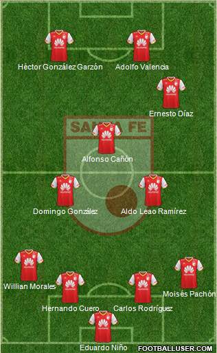 Santa Fe CD Formation 2017