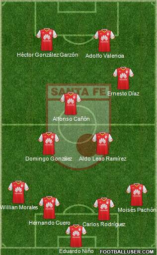 Santa Fe CD Formation 2017