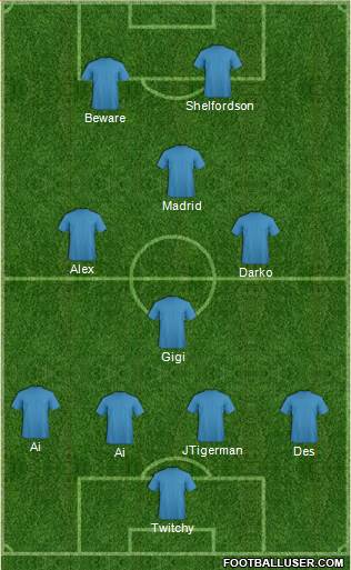 Chelsea Formation 2017