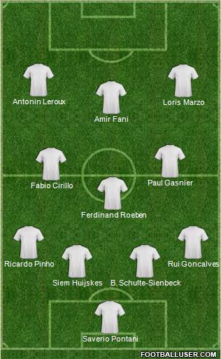 Dream Team Formation 2017