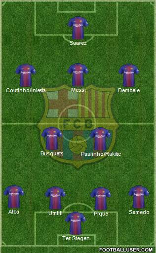 F.C. Barcelona Formation 2017