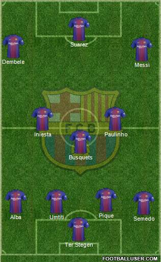 F.C. Barcelona Formation 2017