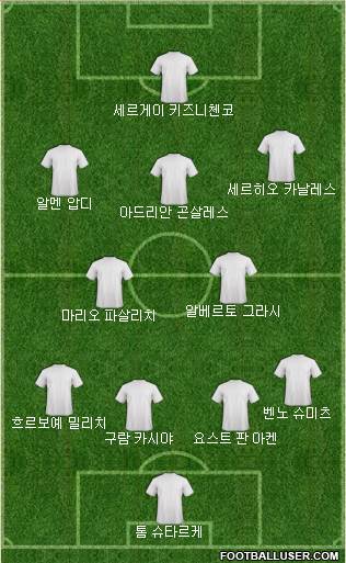 Fifa Team Formation 2017
