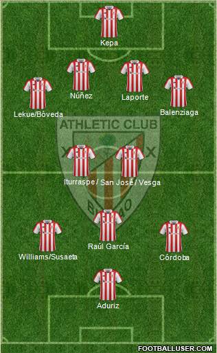 Athletic Club Formation 2017