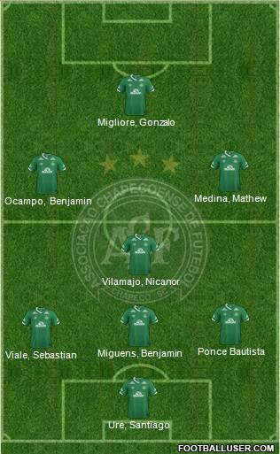 A Chapecoense F 3-5-1-1 football formation