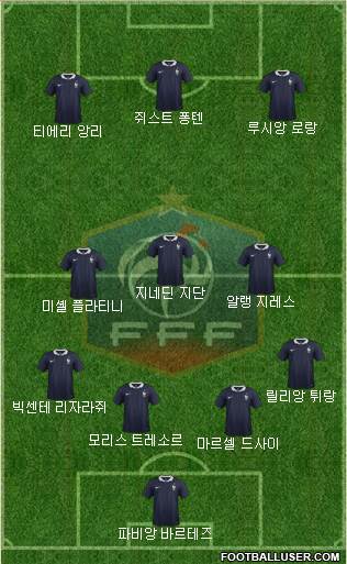 France Formation 2017