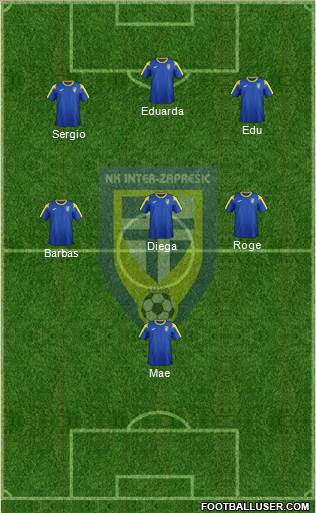 NK Inter (Z) Formation 2017