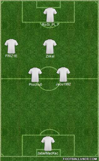 Dream Team Formation 2017