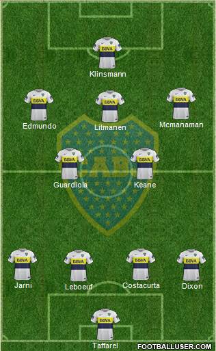 Boca Juniors Formation 2017