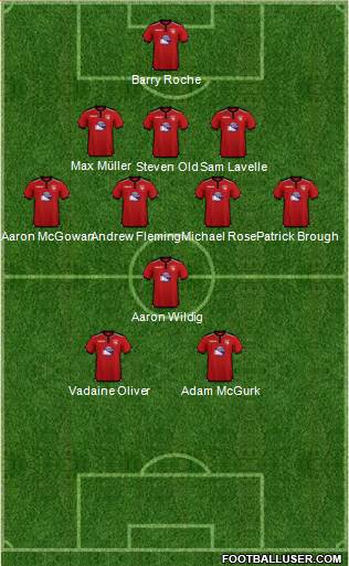 Morecambe Formation 2017