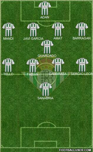 Real Betis B., S.A.D. Formation 2017